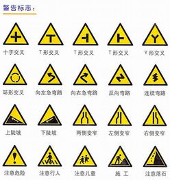 安全標(biāo)示知識(shí)幼兒