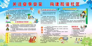 夏季安全知識培訓(xùn)內(nèi)容6