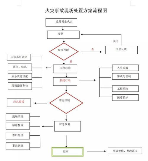 安全培訓(xùn)師具備的哪些法律知識(shí)