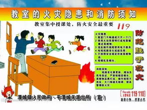 消防安全知識及隱患