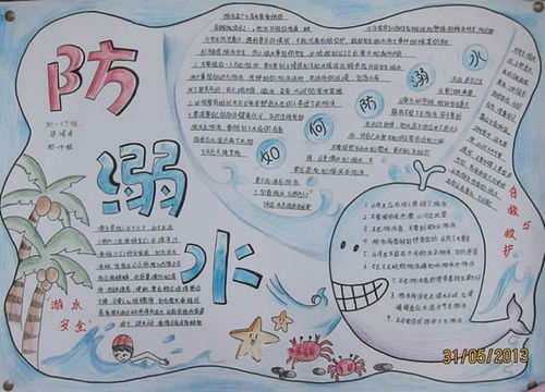 關(guān)于溺水的安全知識手抄報四級