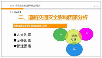 物流企業(yè)安全知識