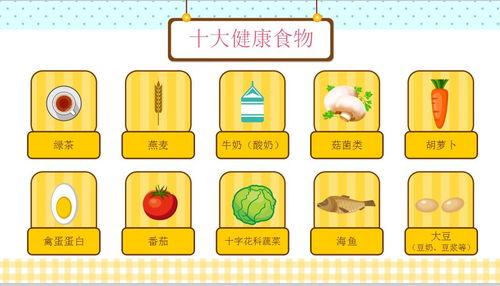 學生營養(yǎng)餐食品安全知識測試題