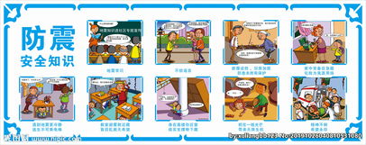 防地震安全知識英語