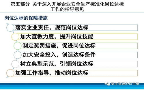 安全生產(chǎn)管理知識預(yù)習(xí)班