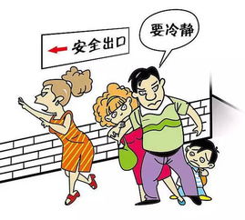 逃生通道安全小知識(shí)