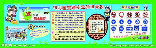 戶外交通安全育兒知識(shí)