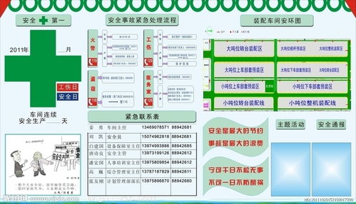 營養(yǎng)餐安全知識百度文庫