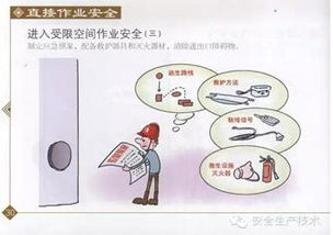 受限作業(yè)安全知識(shí)