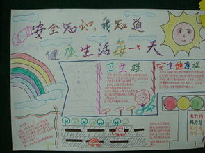 小學(xué)一級(jí)黑板報(bào)安全知識(shí)