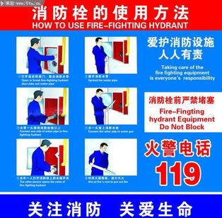 消防安全知識英語版