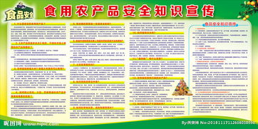 農(nóng)產(chǎn)品食用安全知識培訓(xùn)資料