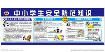 學生安全知識測試簡報