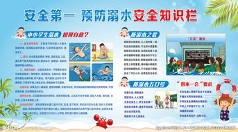 小學(xué)生防溺水安全知識(shí)信息報(bào)道