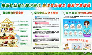 食品安全知識教育材料