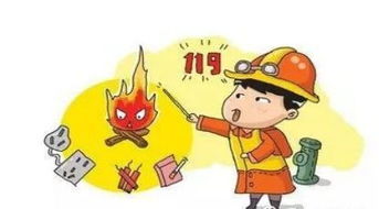 著火了怎么辦安全知識