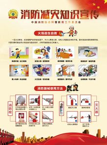 消防安全的知識資料大全