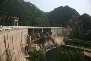 塘壩水庫(kù)安全管理知識(shí)