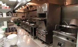 酒店廚房安全知識培訓內