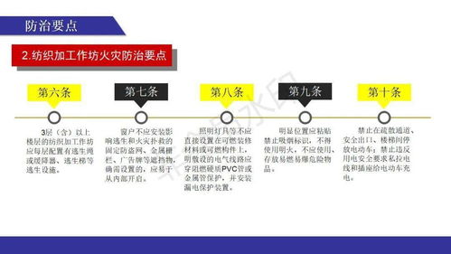 紡織安全知識(shí)選擇