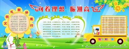 安全知識(shí)圖畫