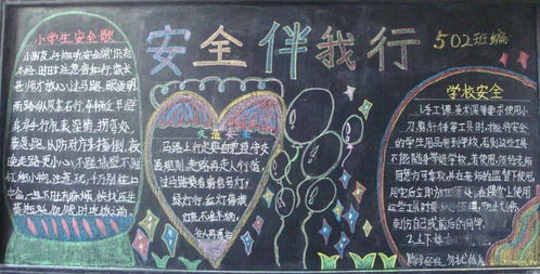 春期安全知識教育板報