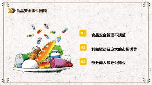 新員工食品安全知識培訓(xùn)ppt