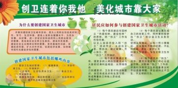 衛(wèi)生城市安全知識