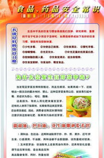 食品藥品安全知識題免費(fèi)