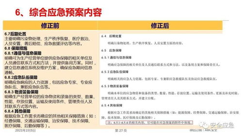 安全生產(chǎn)政策知識(shí)和職責(zé)