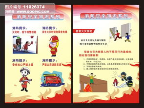 消防安全知識展板