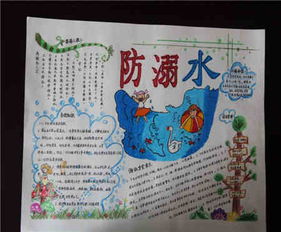 防溺水安全知識板報