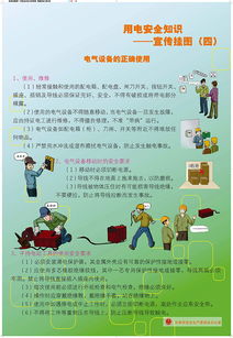 安全生產(chǎn)用電安全知識