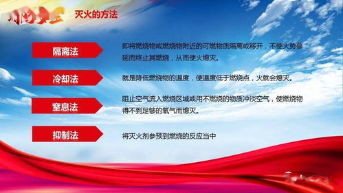 監(jiān)控室冬季防火安全知識(shí)ppt