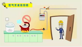 關于天燃氣安全知識搶答的通知