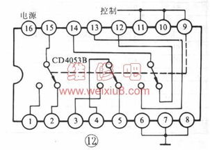 開關(guān)門的安全知識