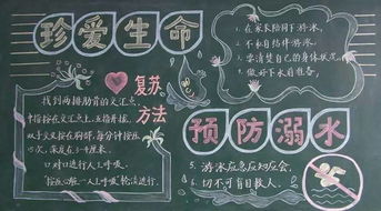 防溺水安全知識zhengwen