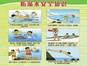 防溺水安全知識(shí)自救與自護(hù)