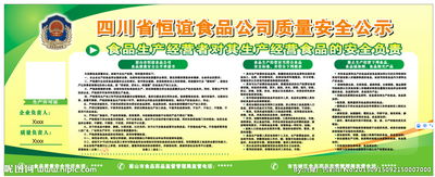 食品廠食品質(zhì)量安全知識(shí)培訓(xùn)