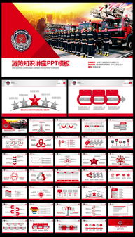 部隊(duì)安全知識(shí)講堂