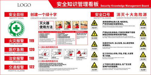 企業(yè)安全知識管理