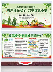 食品安全知識蔬菜教育宣傳欄