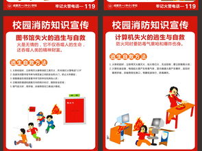 幼兒園安全防火知識(shí)宣傳海報(bào)