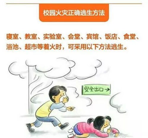 電火安全知識(shí)