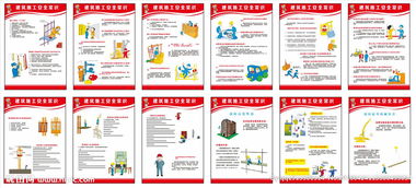 建筑施工安全知識放假前