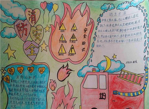 消防安全知識畫畫簡單