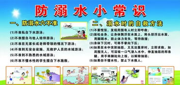 臺安二臺防弱水安全知識