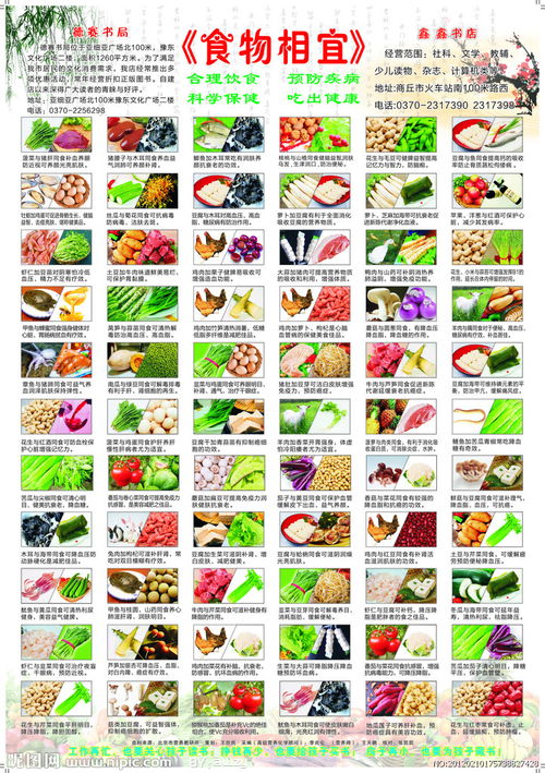 食品安全知識(shí)相宜相克食物常識(shí)