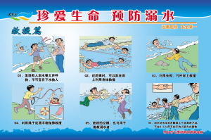 2018防溺水安全知識試題