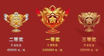 中華龍都網(wǎng)杯網(wǎng)絡(luò)安全知識競賽入口